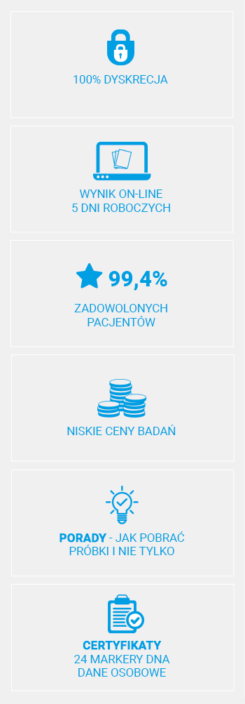 test na ojcostwo